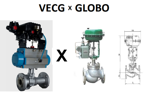 Válvula de controle VEC 70