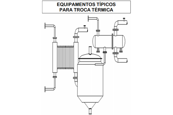 Acessórios industriais